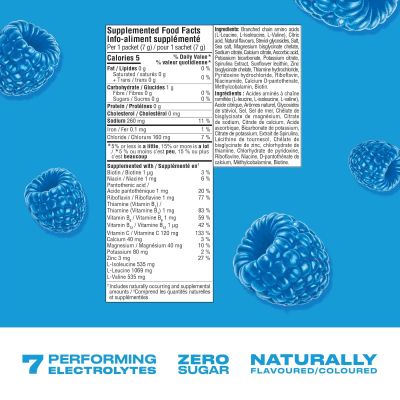 Hydration Mix Urheilujuomajauhe/ Blue Rasberry - 10 annospussia